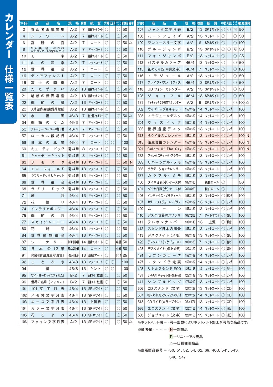 雑誌で紹介された カレンダー2022 カレンダー/スケジュール